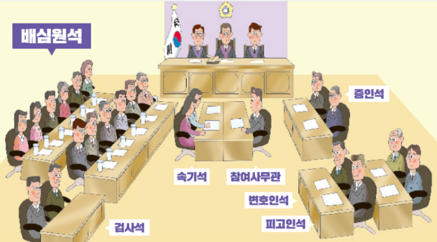 JIBS | 전체 뉴스기사